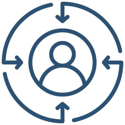 Impact-Led Innovation